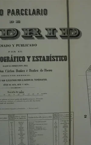 PLANO PARCELARIO DE MADRID FORMADO Y PUBLICADO POR EL INSTITUTO GEOGRÁFICO Y ESTADÍSTICO BAJO LA DIRECCIÓN DEL EXCMO. SEÑOR DON CARLOS IBAÑEZ E IBAÑEZ DE IBERO